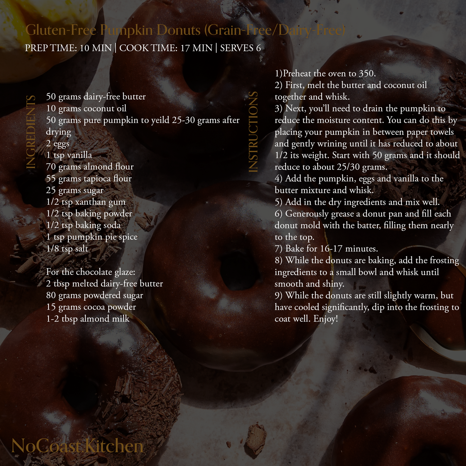 Recipe for Gluten-Free Pumpkin Donuts